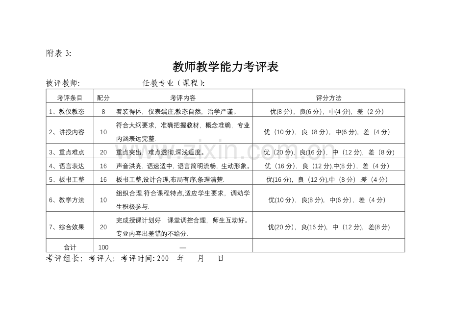 学生测评表(经典).doc_第3页