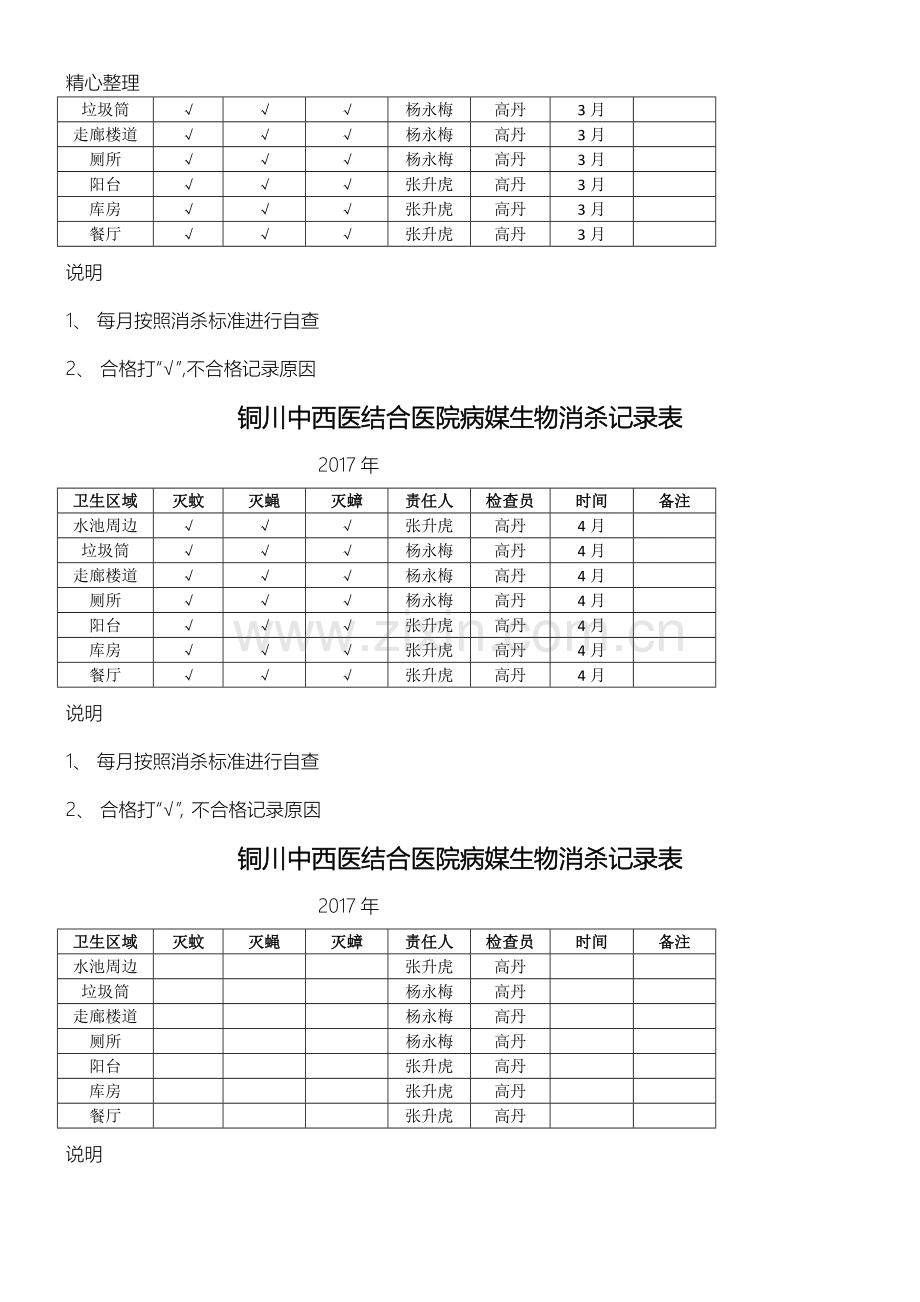 病媒生物消杀记录表格模板.doc_第2页