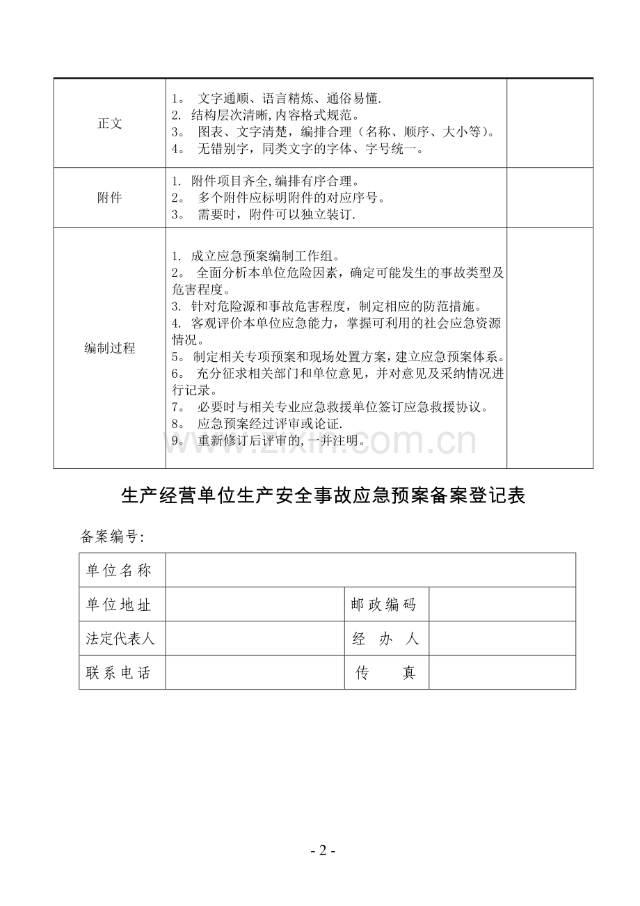 应急预案备案申请表、评审表、登记表.doc_第2页