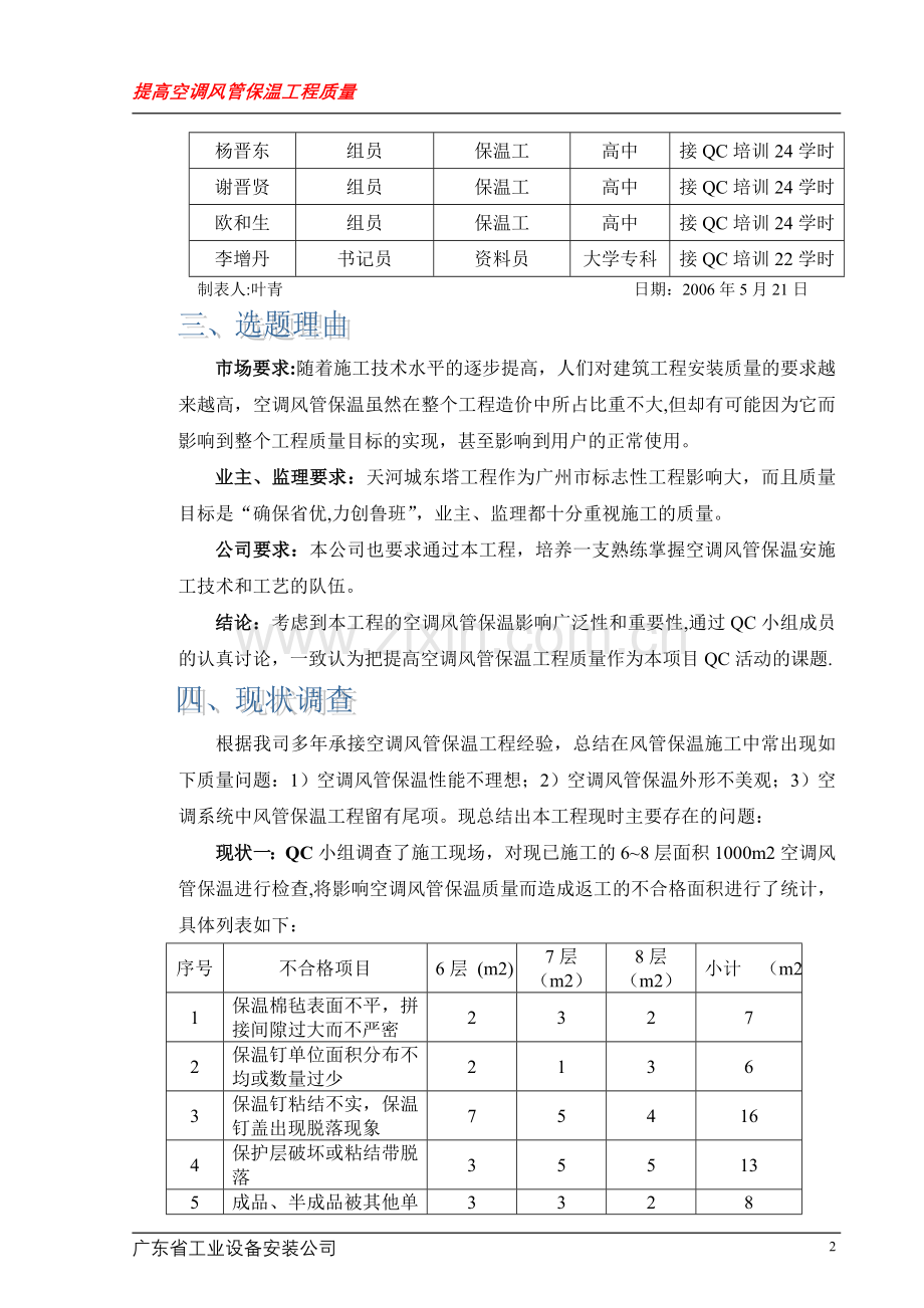 提高空调风管保温工程质量.doc_第2页