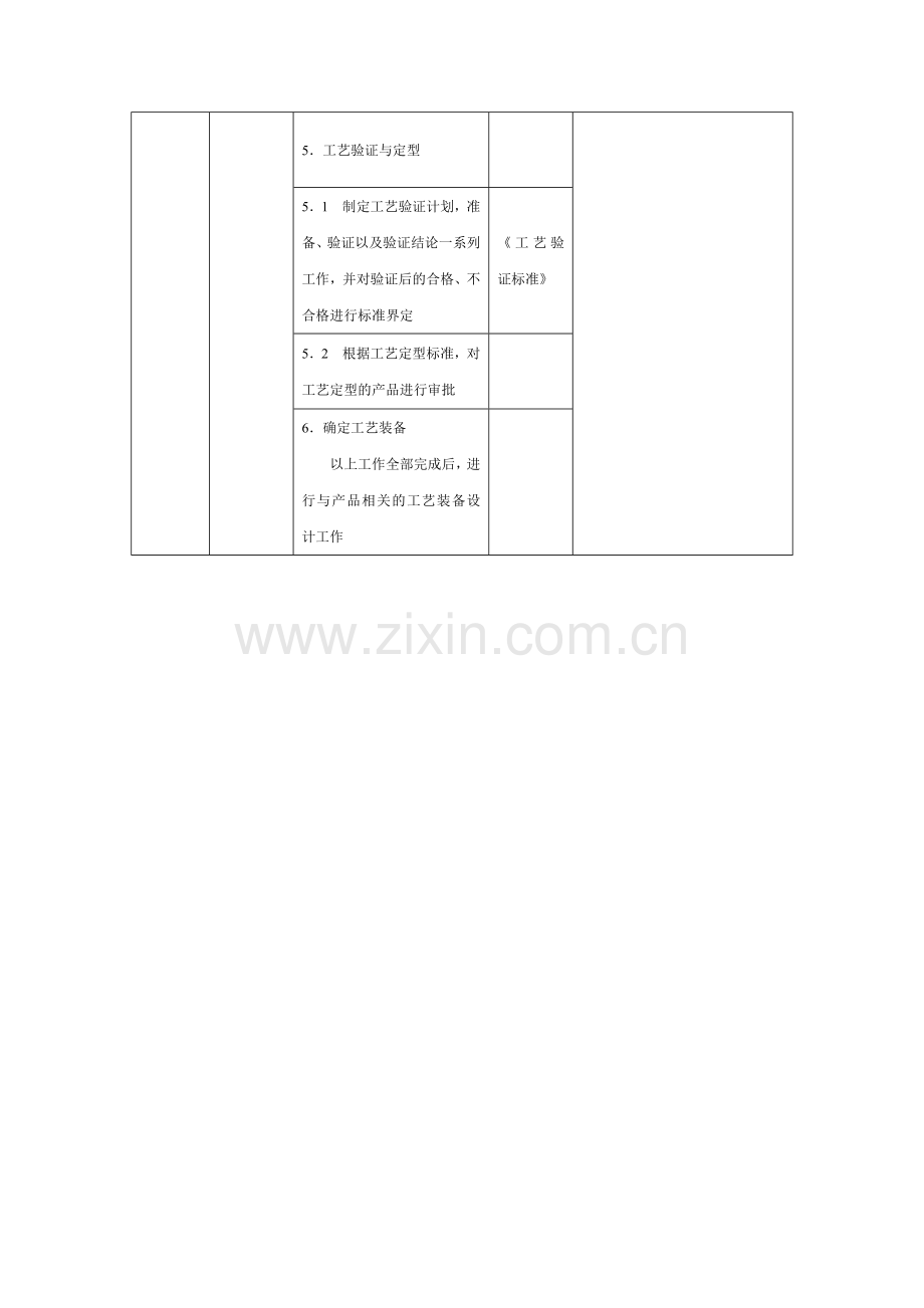 生产工艺设计流程.doc_第2页