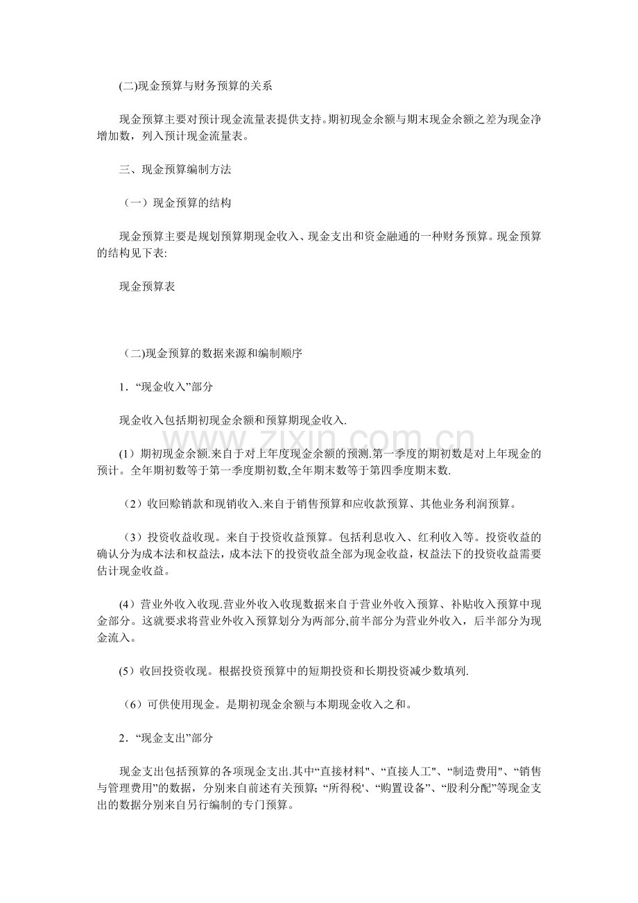 现金预算编制方法.doc_第2页