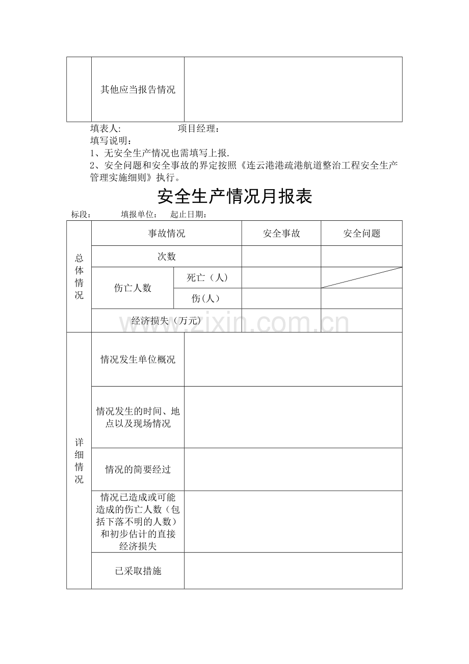 安全生产零报告的用表.doc_第2页