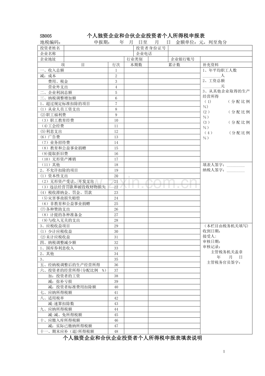 个人独资企业和合伙企业投资者个人所得税申报表.doc_第1页