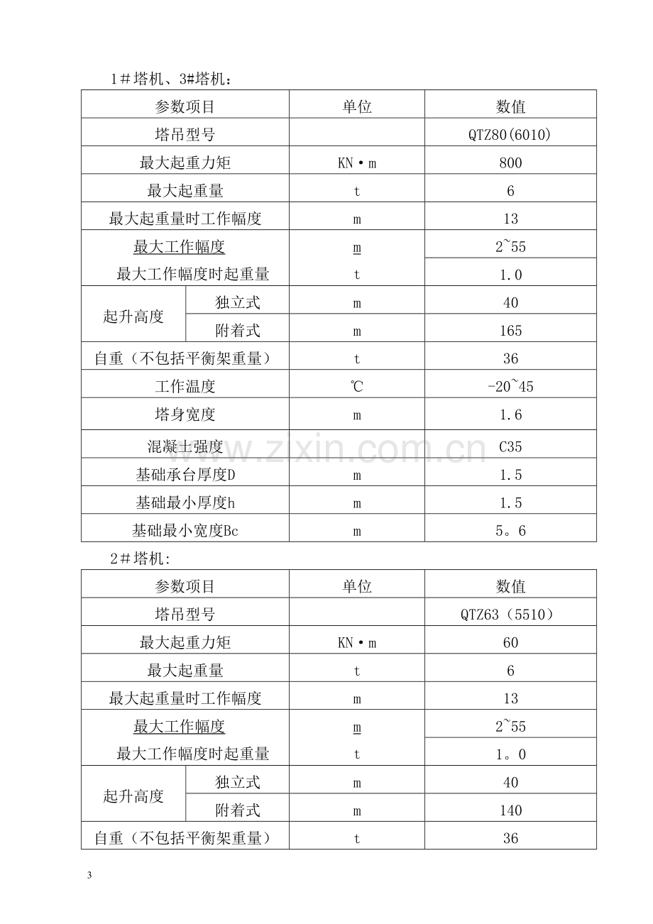 塔式起重机防撞措施方案.doc_第3页