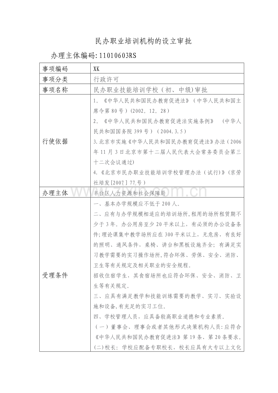 民办职业培训机构的设立审批-北京丰台区人力资源和社会保障局.doc_第1页