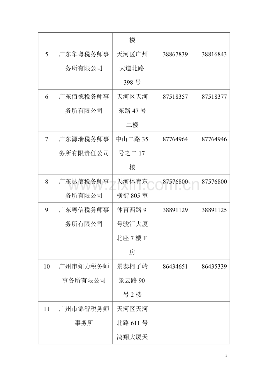 为了规范企业所得税征收管理-提高纳税人自核自缴、自行申报企业..doc_第3页