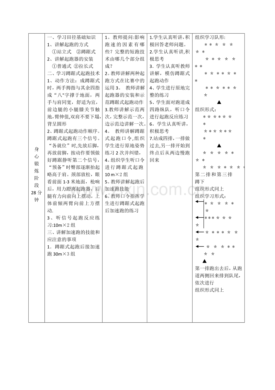 田径蹲踞式起跑教案.doc_第3页