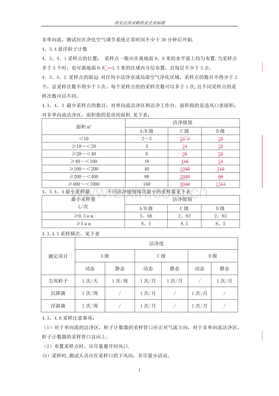 洁净度质量标准与检验操作规程.doc_第2页