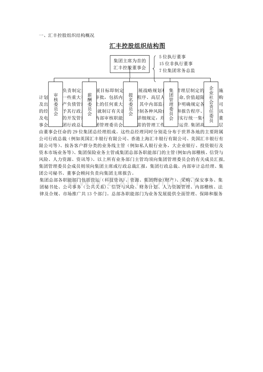 主要金控集团组织架构图.docx_第1页