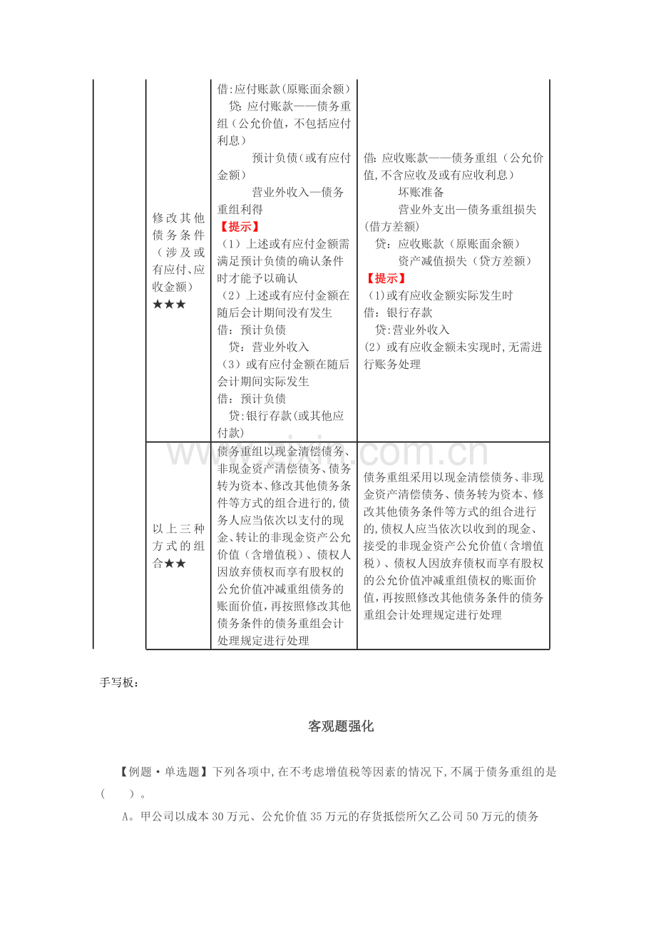 中级会计实务习题.doc_第3页