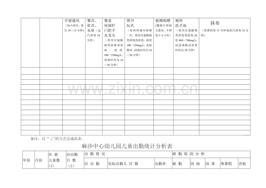 晨午检及全日健康观察记录表.doc_第3页