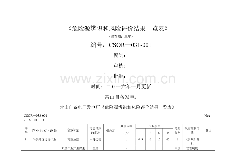 常山发电厂(危险源辨识和风险评价结果一览表).doc_第1页