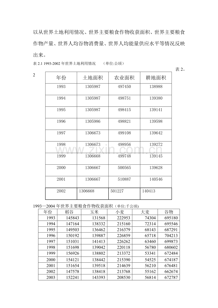 我国粮食安全现状.doc_第2页