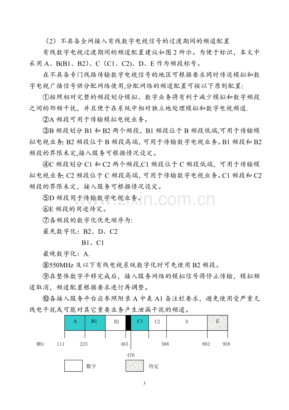 数字-有线数字电视频道配置表.doc_第3页