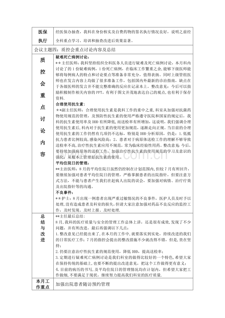 科室医疗质量与安全管理工作会议记录.doc_第3页