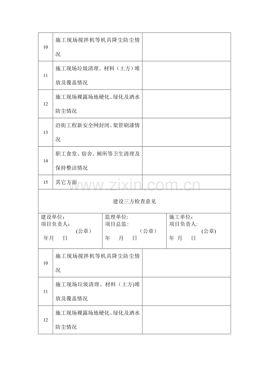 建筑施工现场扬尘整治检查表.doc_第2页