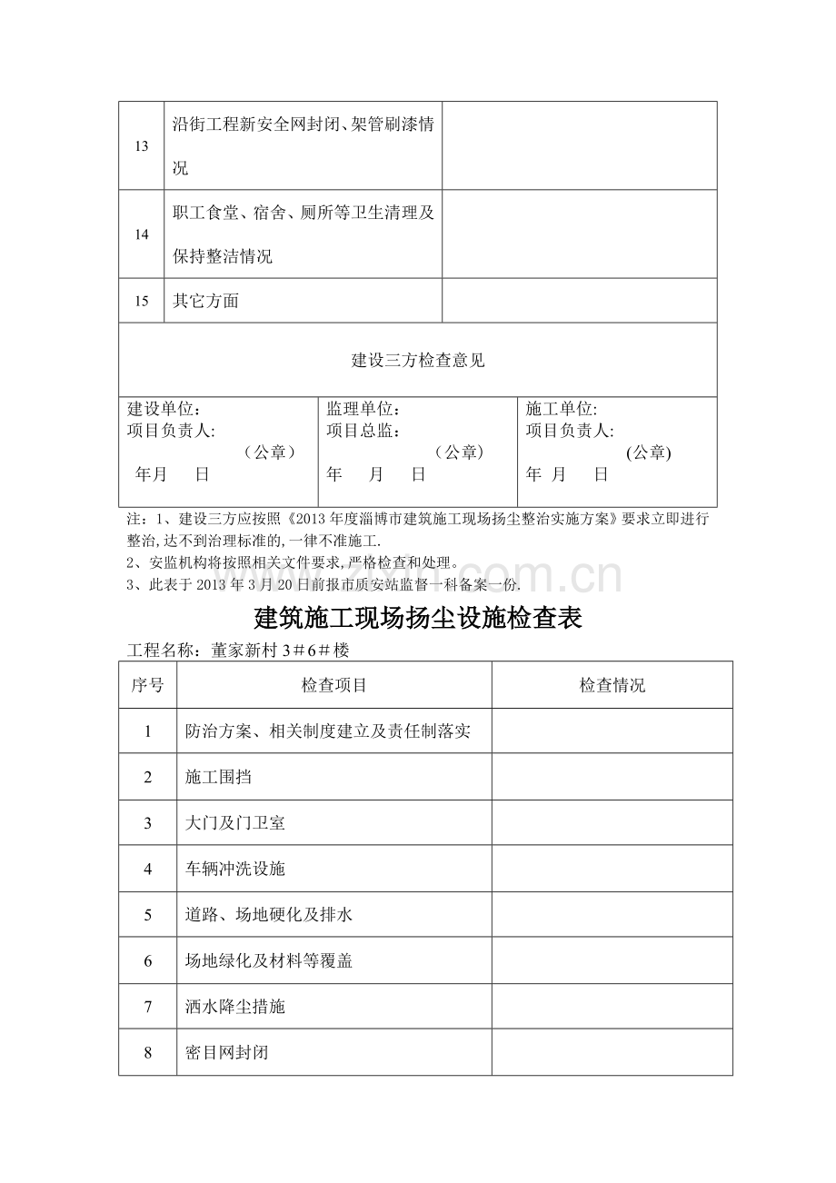 建筑施工现场扬尘整治检查表.doc_第3页