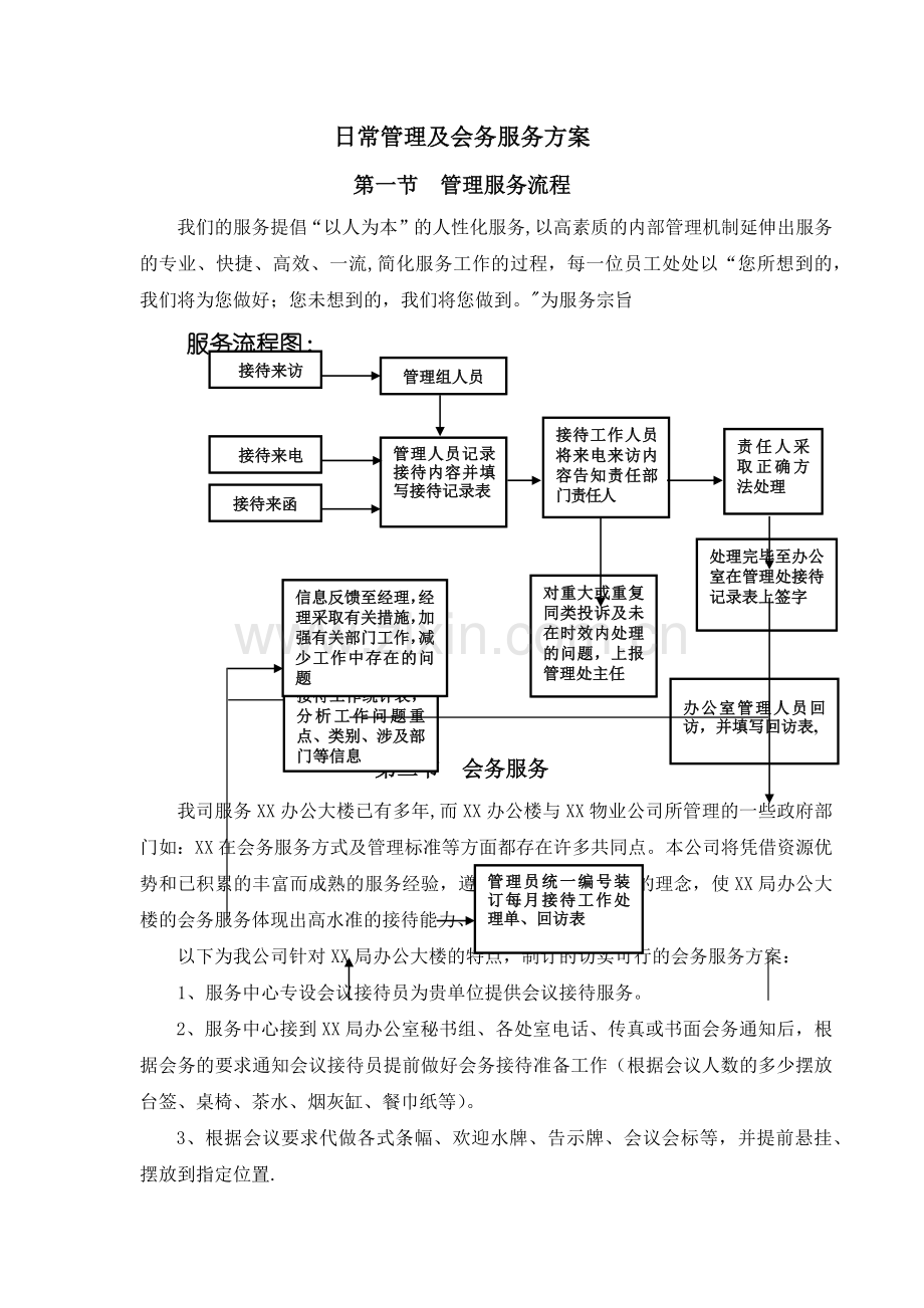 日常管理及会务服务方案.docx_第1页