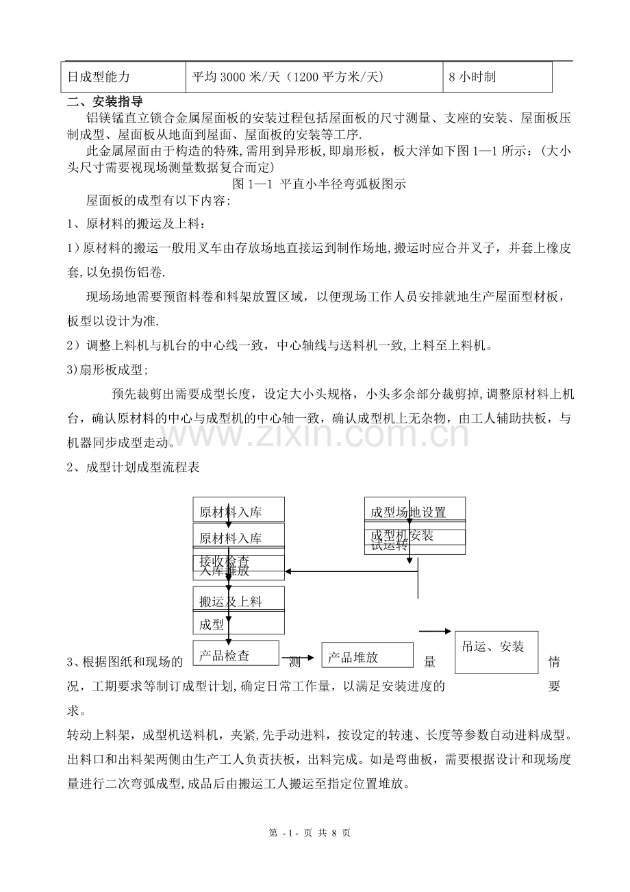 屋面瓦方案.doc_第2页