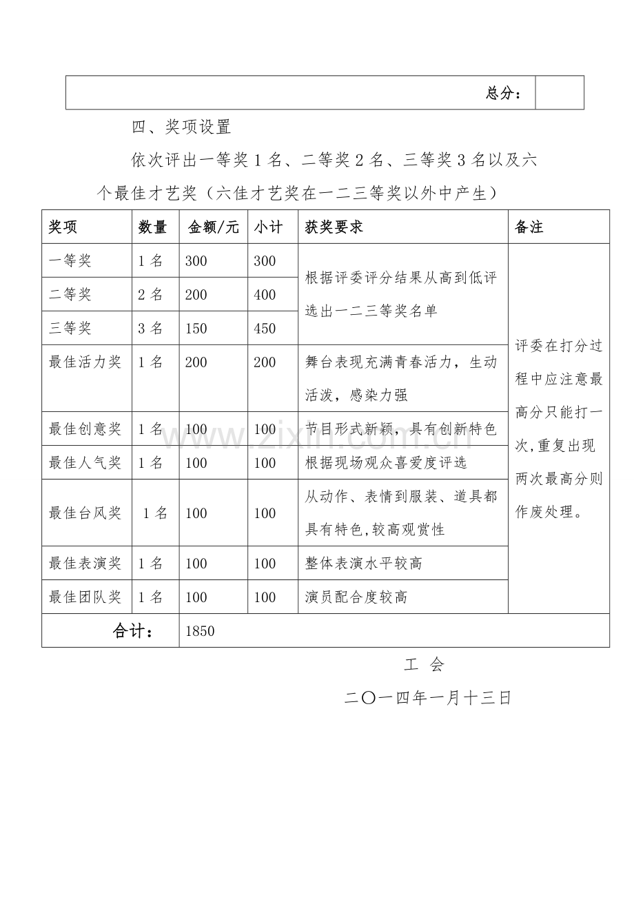 联欢会评奖方案.doc_第2页