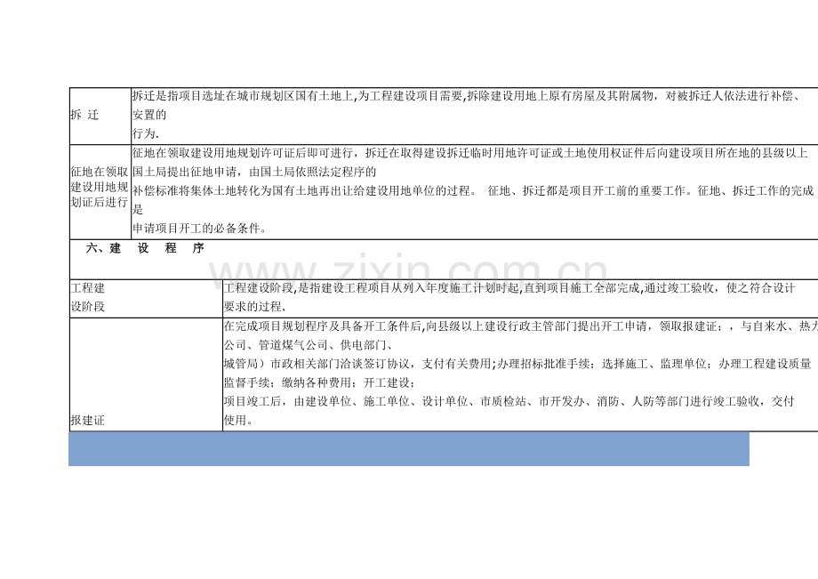 建设工程项目从立项到竣工历经程序.doc_第3页