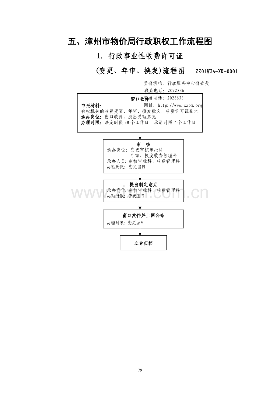 五、漳州市物价局行政职权工作流程图.doc_第1页