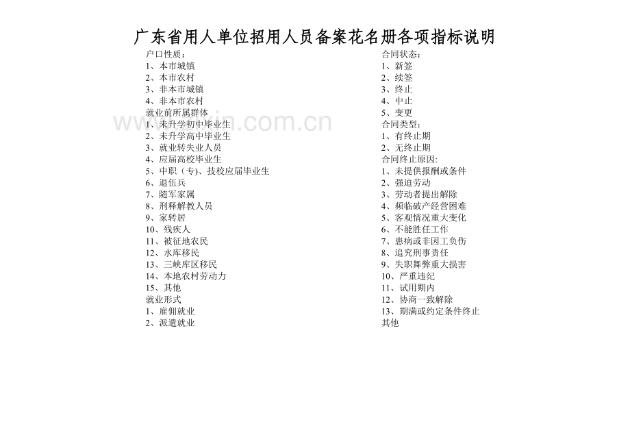 广东省用人单位资料备案登记表.doc_第3页