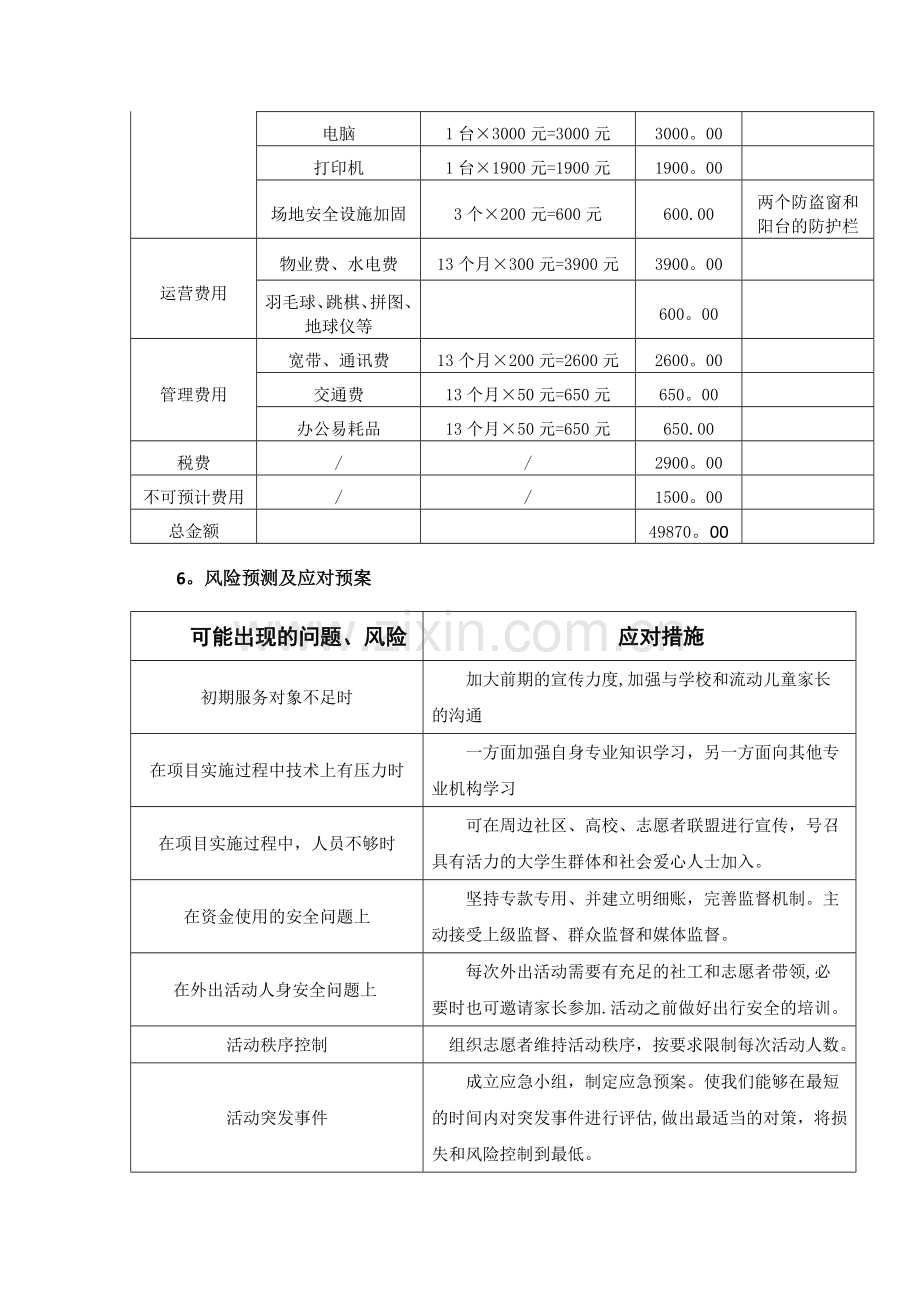 --小橘灯——流动儿童社区融入项目计划书.doc_第3页