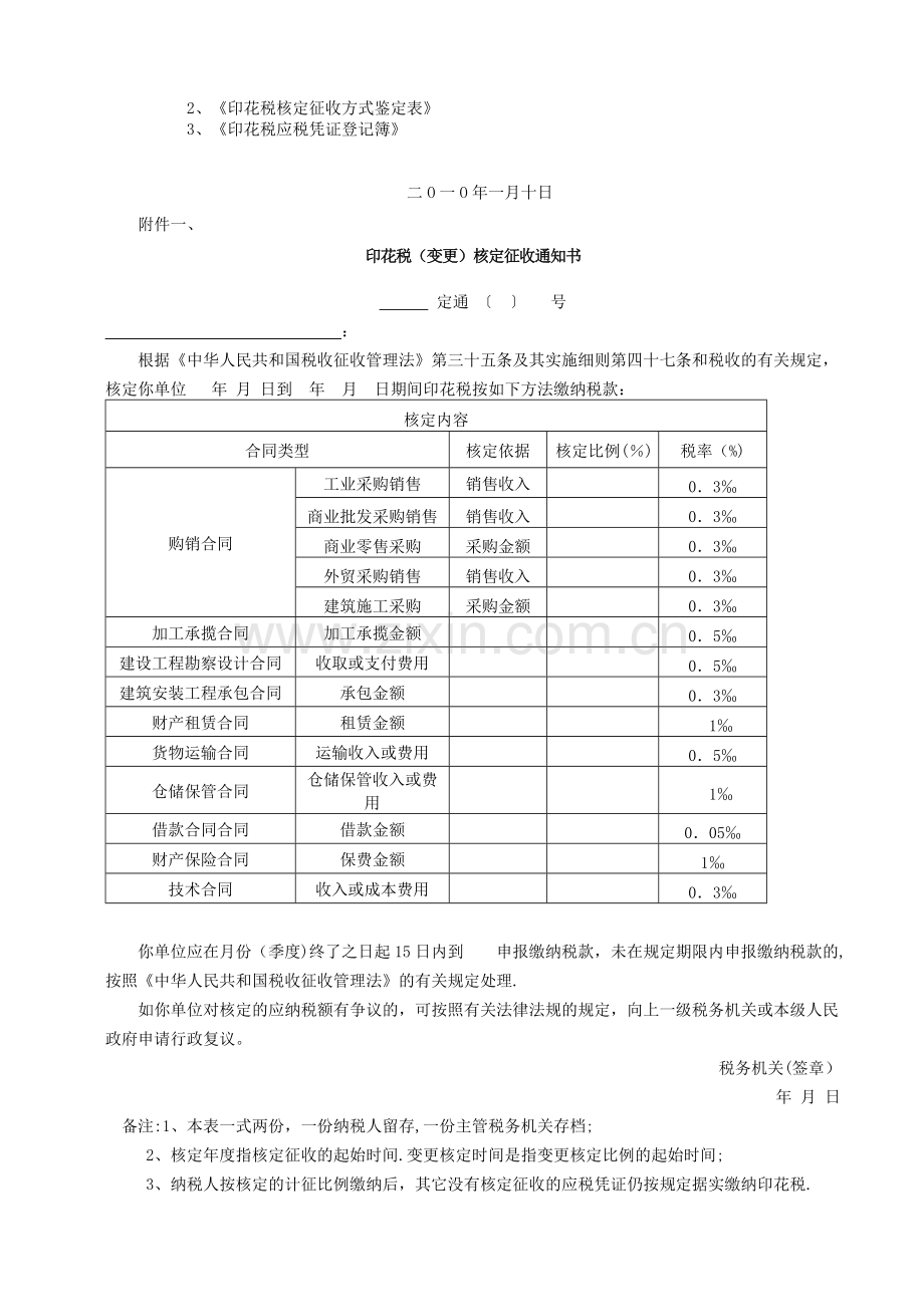 临沂市地方税务局印花税核定征收管理暂行办法.doc_第3页