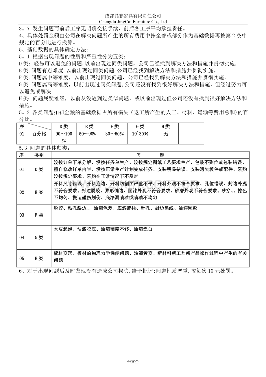 家具厂车间生产管理奖惩条例.doc_第3页