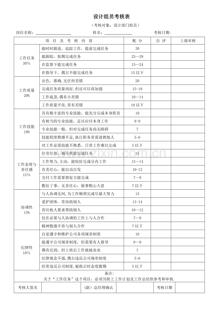 绩效考核表格(设计组).doc_第1页