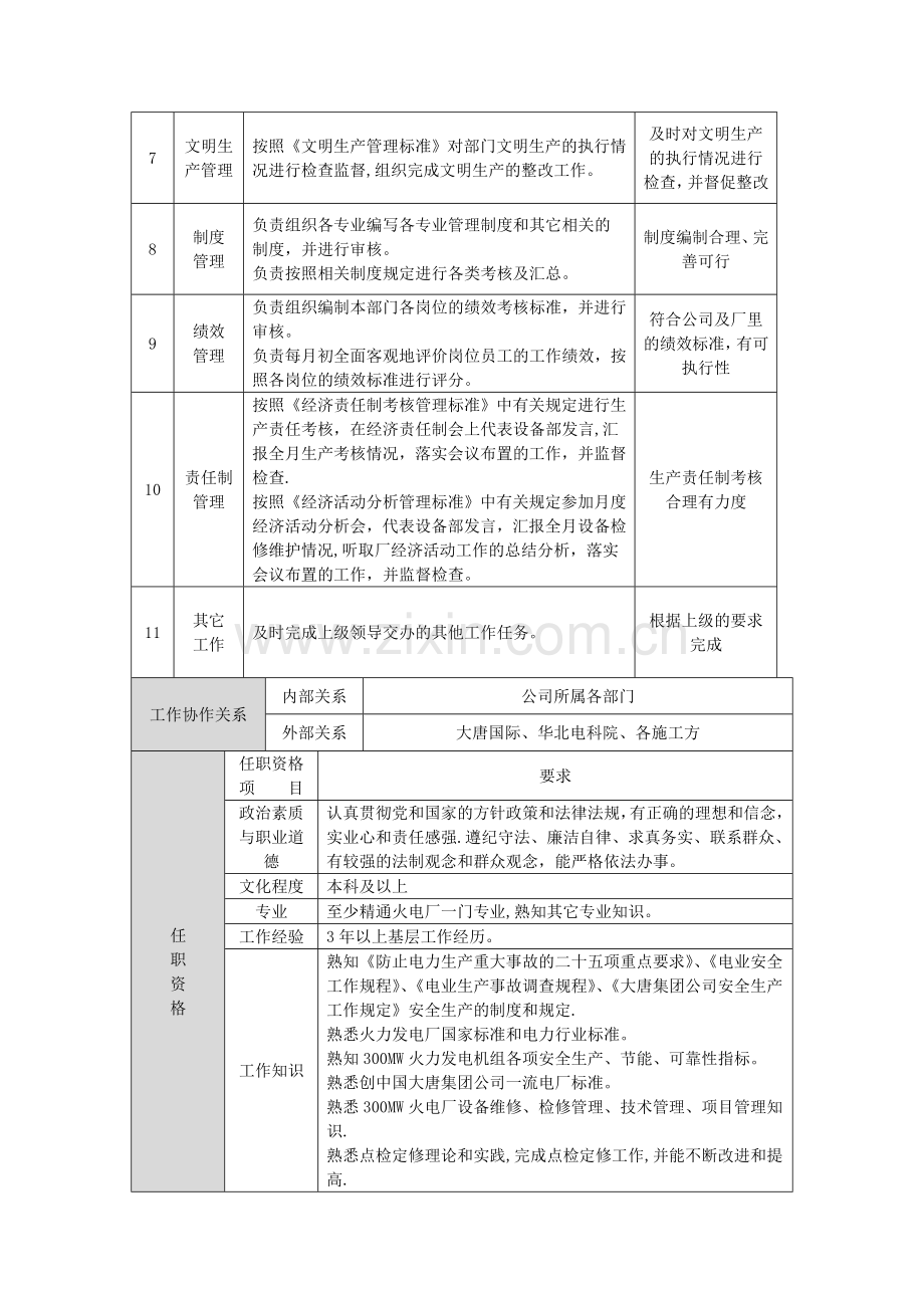 设备工程部副部长岗位说明书.doc_第3页