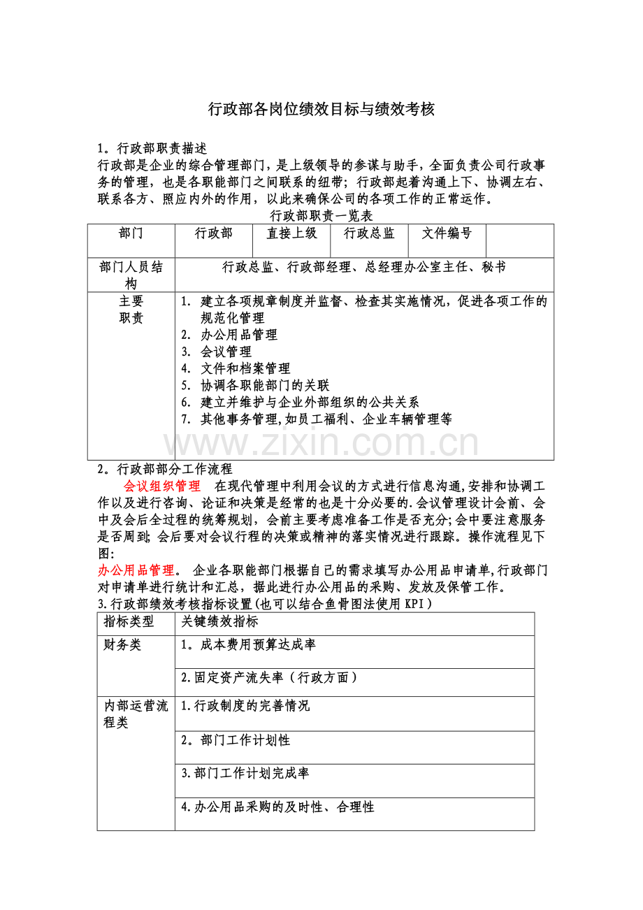 行政部各岗位绩效目标与绩效考核.doc_第1页