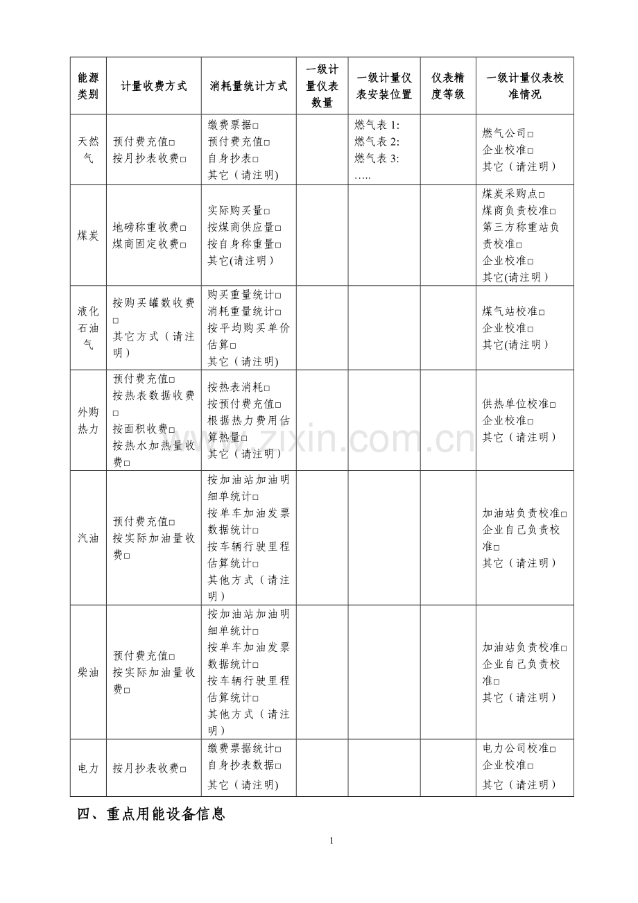 绿色宾馆企业评价规范调研表.doc_第2页