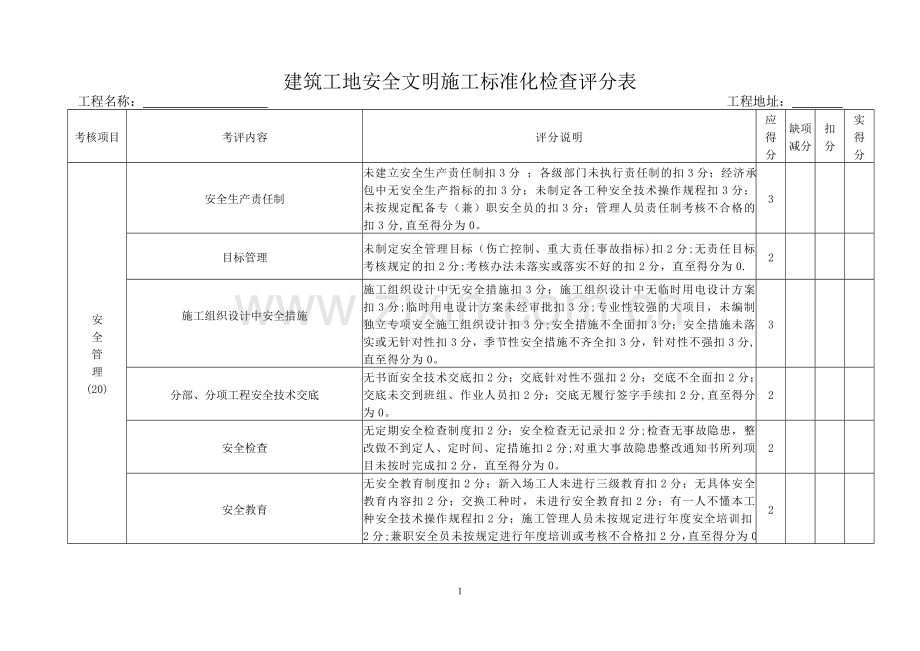 中央郡安全文明施工标准化检查评分表.doc_第1页