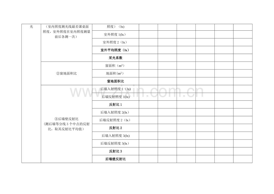 学校环境监测现场记录表-(2).doc_第2页