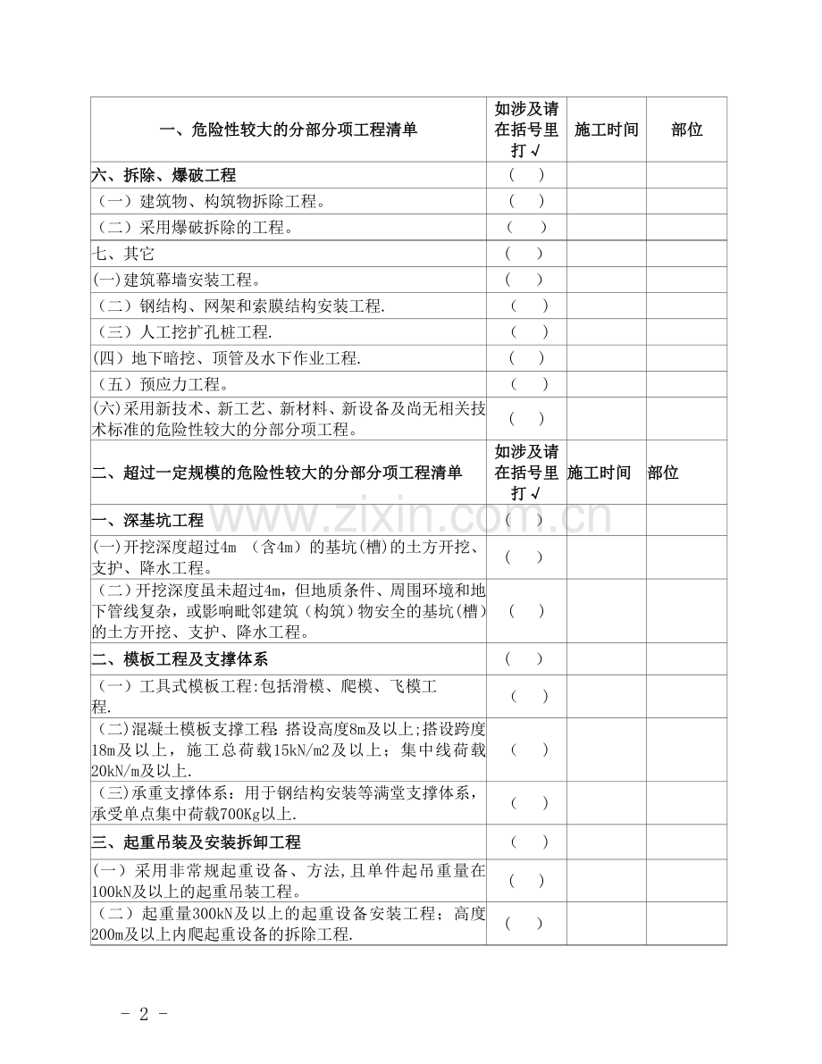 建设工程质量安全监督站“双随机”监督执法检查工作导则(试行)附表2-7.doc_第2页