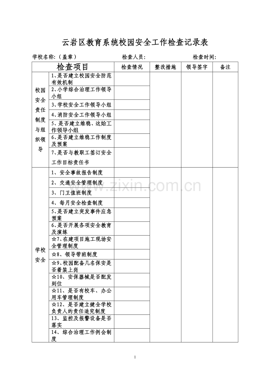 云岩区教育系统校园安全工作检查记录表.doc_第1页