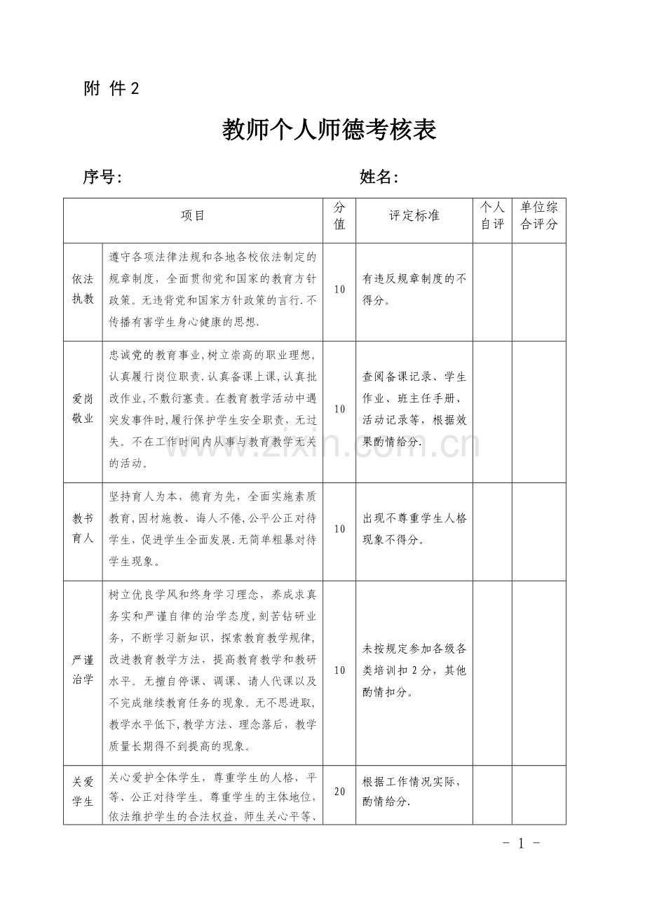 教师个人师德考核表.doc_第1页