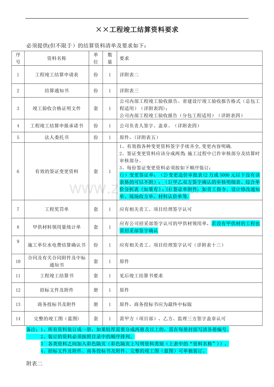 竣工结算资料要求-模板.doc_第1页