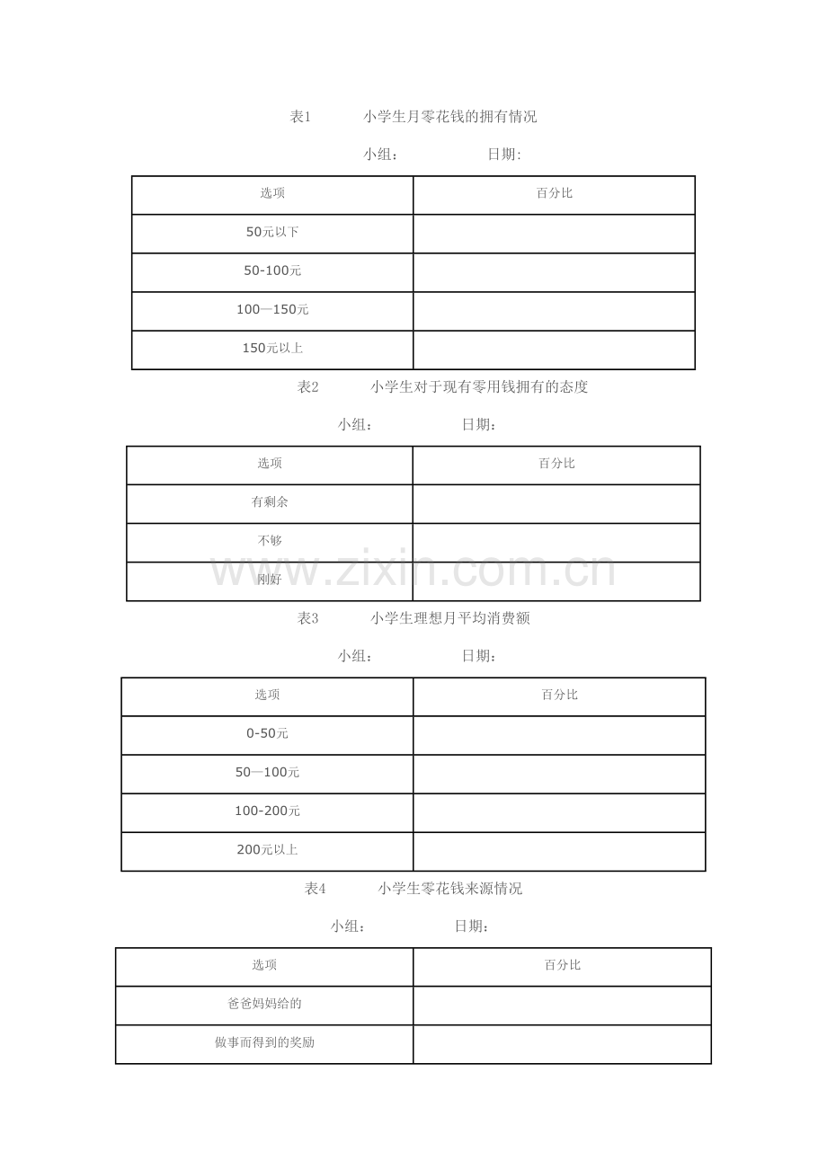 表1-------小学生月零花钱的表格.doc_第1页