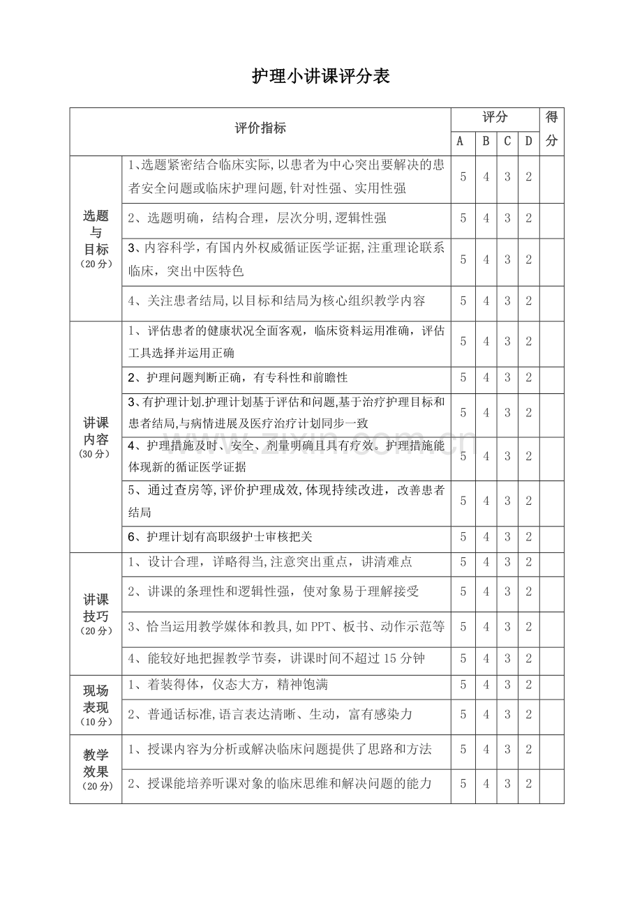 护理小讲课评分表.doc_第1页