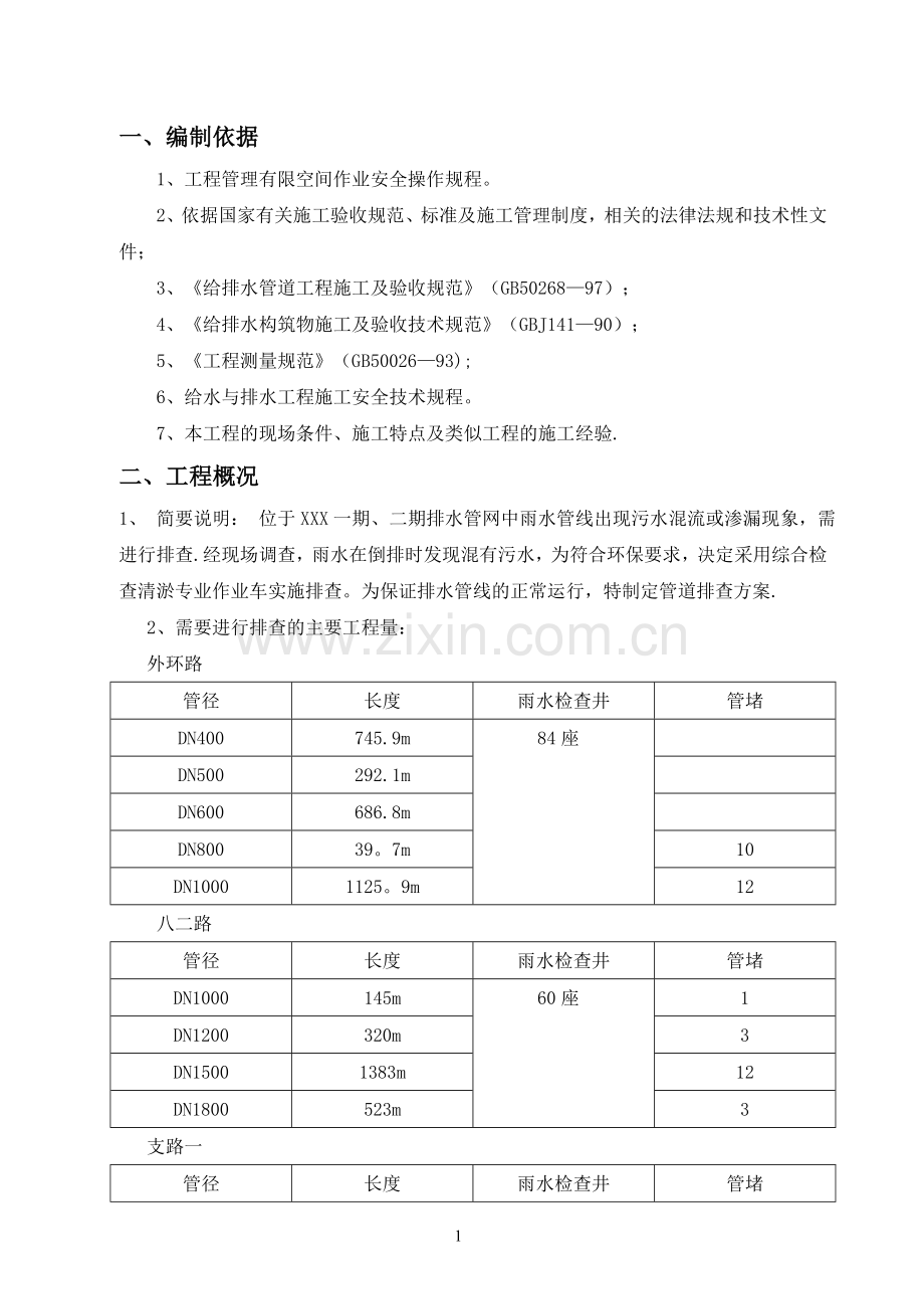 市政雨水管道清淤检测方案.doc_第2页