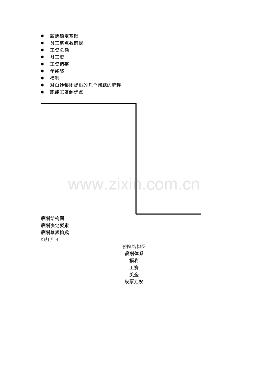 白沙集团薪酬体系设计方案.doc_第2页