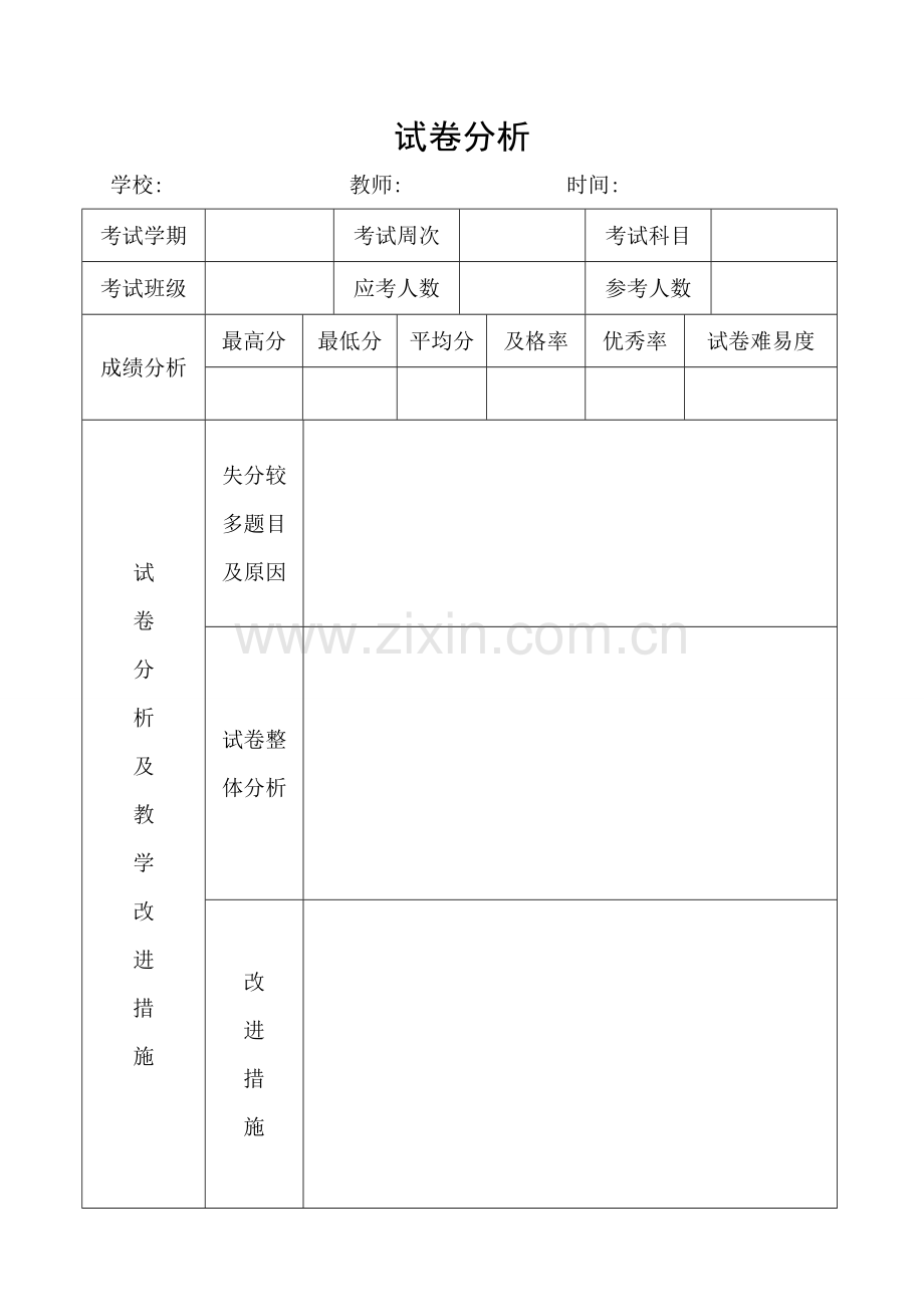 试卷分析表模板.doc_第1页