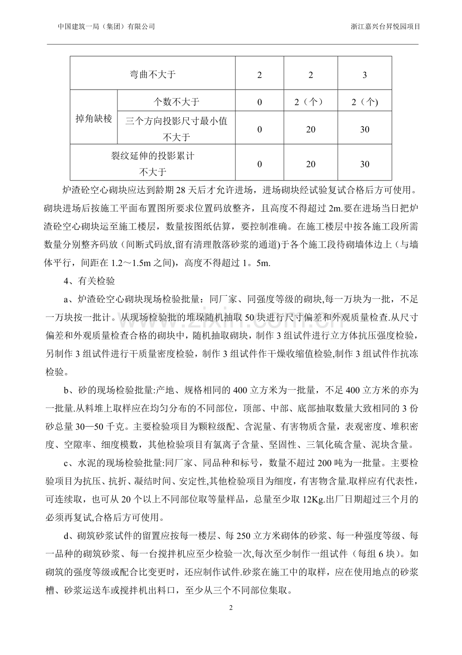 混凝土空心砌块、烧结页岩砖砌筑施工方案.doc_第3页