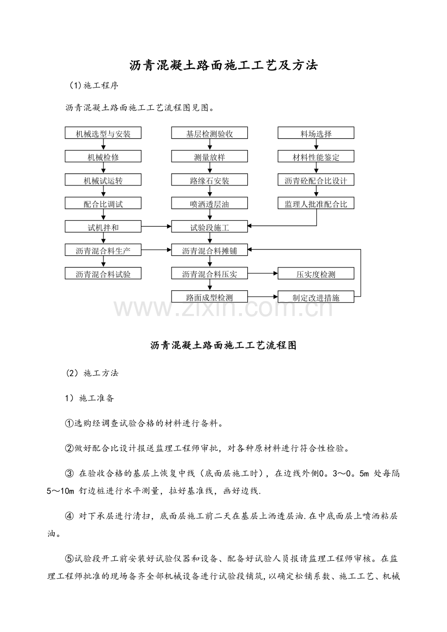 沥青混凝土路面施工工艺及方法.docx_第1页