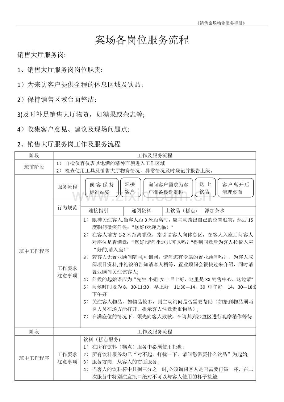 案场物业服务流程.doc_第1页