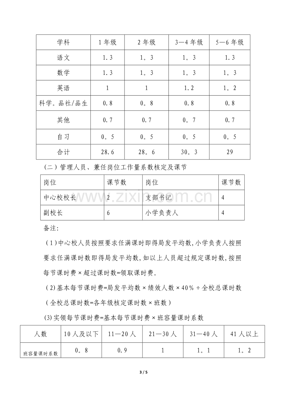 中心校绩效工资分配管理办法.docx_第3页